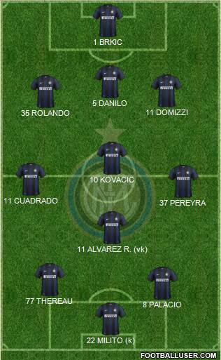 F.C. Internazionale Formation 2014