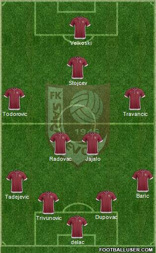 FK Sarajevo Formation 2014
