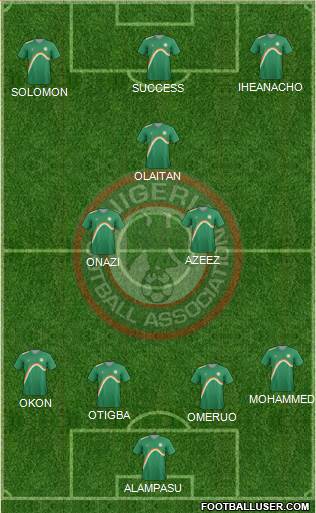 Nigeria Formation 2014