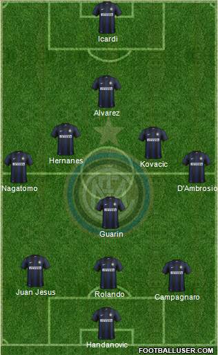 F.C. Internazionale Formation 2014