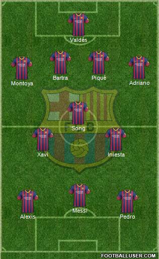 F.C. Barcelona Formation 2014