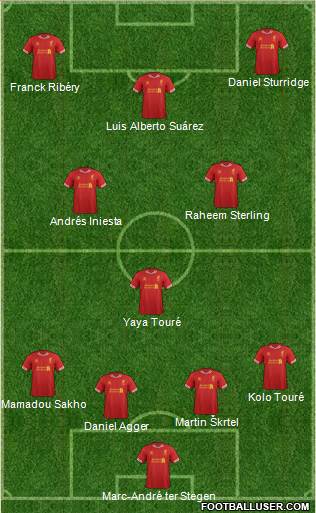 Liverpool Formation 2014