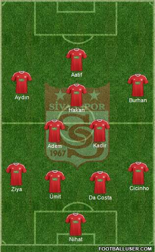 Sivasspor Formation 2014