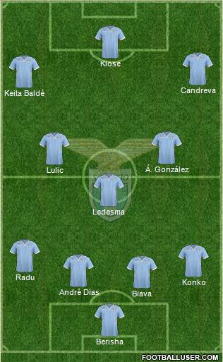 S.S. Lazio Formation 2014