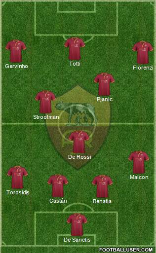 AS Roma Formation 2014