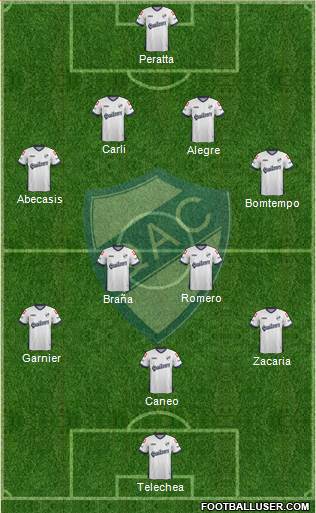 Quilmes Formation 2014