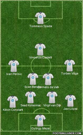 Tottenham Hotspur Formation 2014