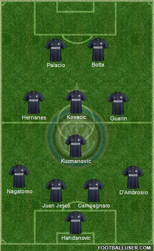 F.C. Internazionale Formation 2014