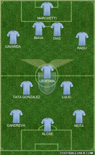 S.S. Lazio Formation 2014