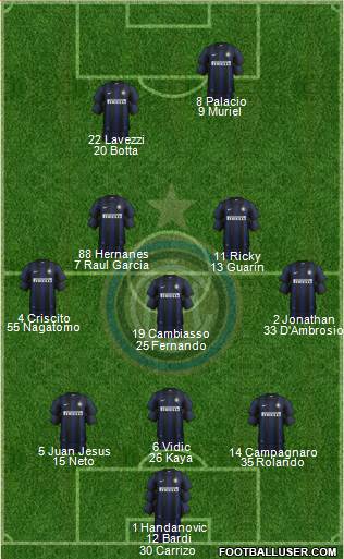 F.C. Internazionale Formation 2014