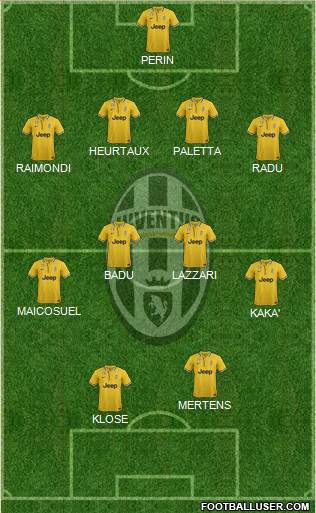 Juventus Formation 2014