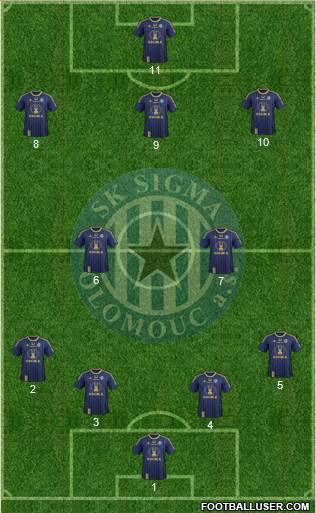 Sigma Olomouc Formation 2014