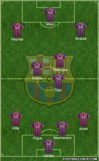 F.C. Barcelona Formation 2014