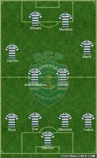 Sporting Clube de Portugal - SAD Formation 2014