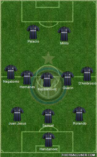 F.C. Internazionale Formation 2014