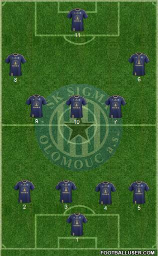 Sigma Olomouc Formation 2014