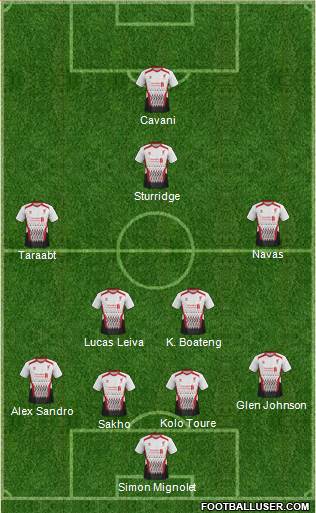 Liverpool Formation 2014