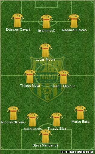 FC Nantes Formation 2014