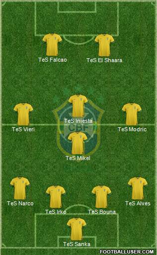 Brazil Formation 2014