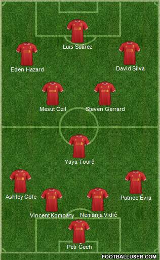 Liverpool Formation 2014