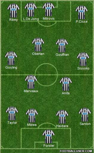 Newcastle United Formation 2014