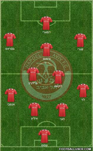 Hapoel Tel-Aviv 4-2-3-1 football formation