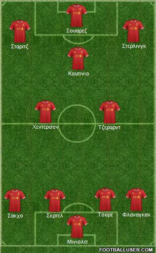 Liverpool Formation 2014