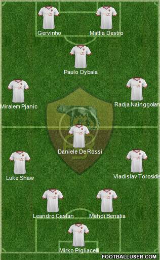 AS Roma Formation 2014