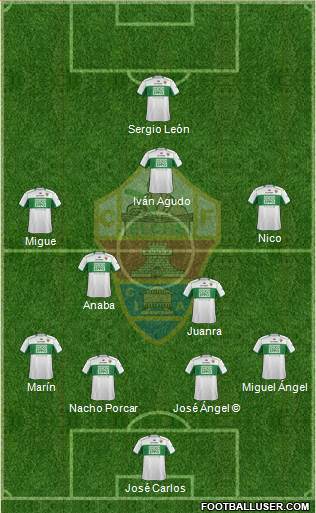 Elche C.F., S.A.D. Formation 2014
