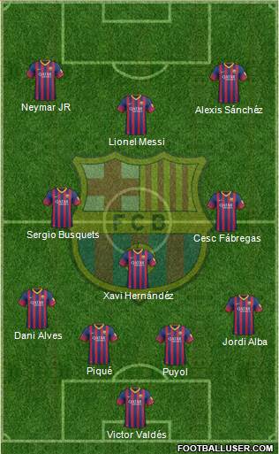 F.C. Barcelona Formation 2014