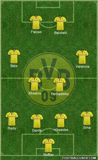Borussia Dortmund Formation 2014