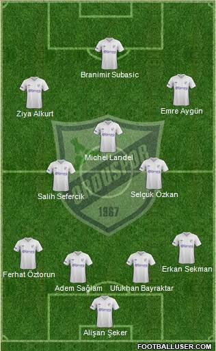 Orduspor Formation 2014