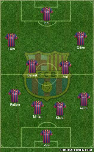 F.C. Barcelona Formation 2014