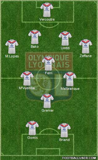 Olympique Lyonnais Formation 2014