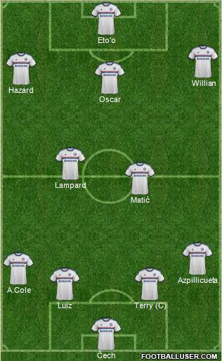 Chelsea Formation 2014