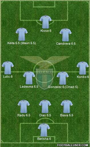 S.S. Lazio Formation 2014