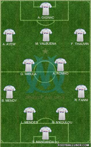 Olympique de Marseille Formation 2014