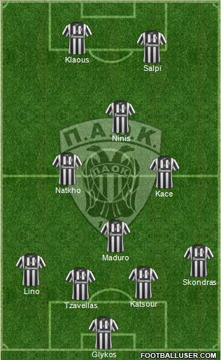 AS PAOK Salonika Formation 2014