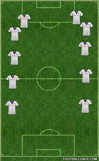 Fulham Formation 2014