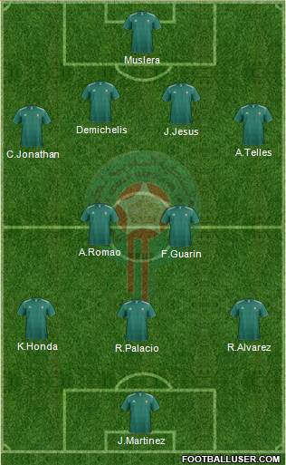 Morocco Formation 2014