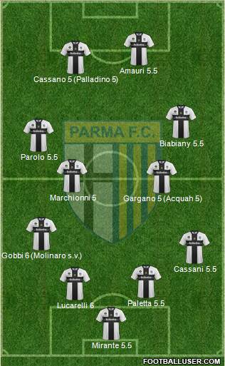 Parma Formation 2014