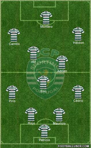 Sporting Clube de Portugal - SAD Formation 2014