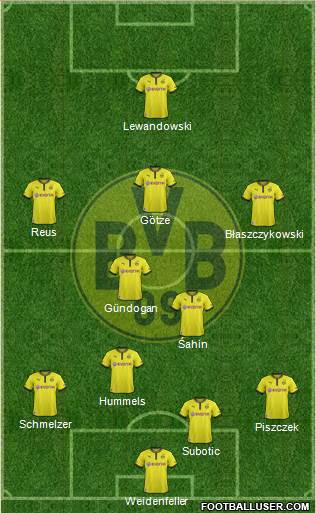 Borussia Dortmund Formation 2014