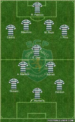 Sporting Clube de Portugal - SAD Formation 2014