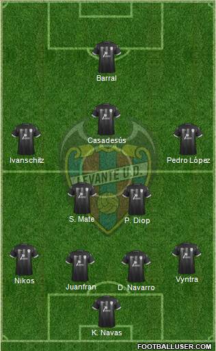 Levante U.D., S.A.D. Formation 2014