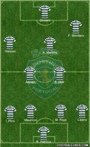 Sporting Clube de Portugal - SAD Formation 2014