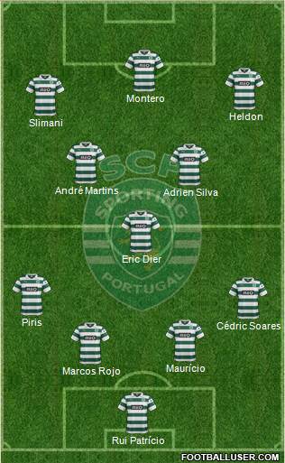 Sporting Clube de Portugal - SAD Formation 2014