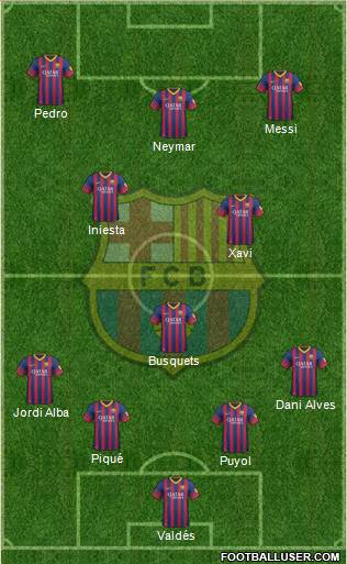F.C. Barcelona Formation 2014