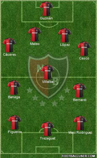 Newell's Old Boys Formation 2014
