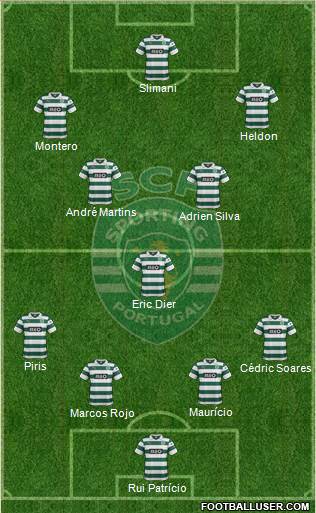 Sporting Clube de Portugal - SAD Formation 2014
